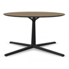 Tab tafels